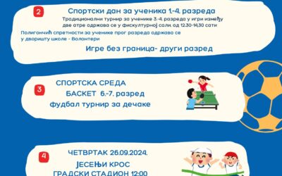 Европска недеља спорта